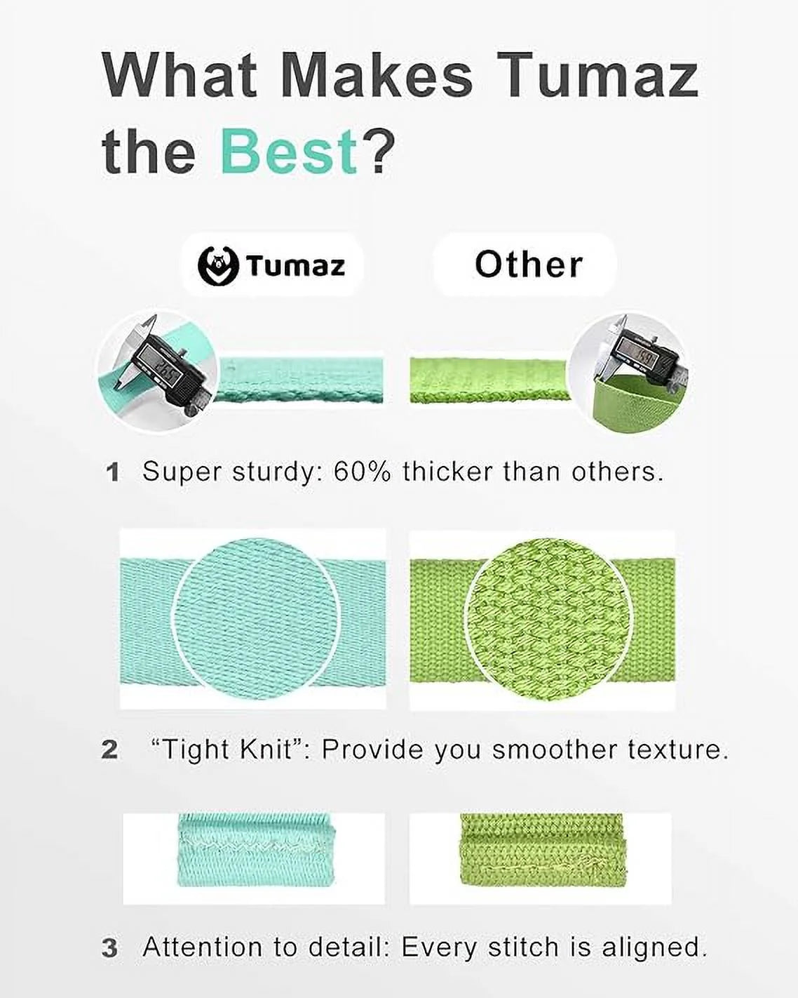 Yoga Mat Holder (Mat Not Incl.), Adjustable Yoga Mat Carrier